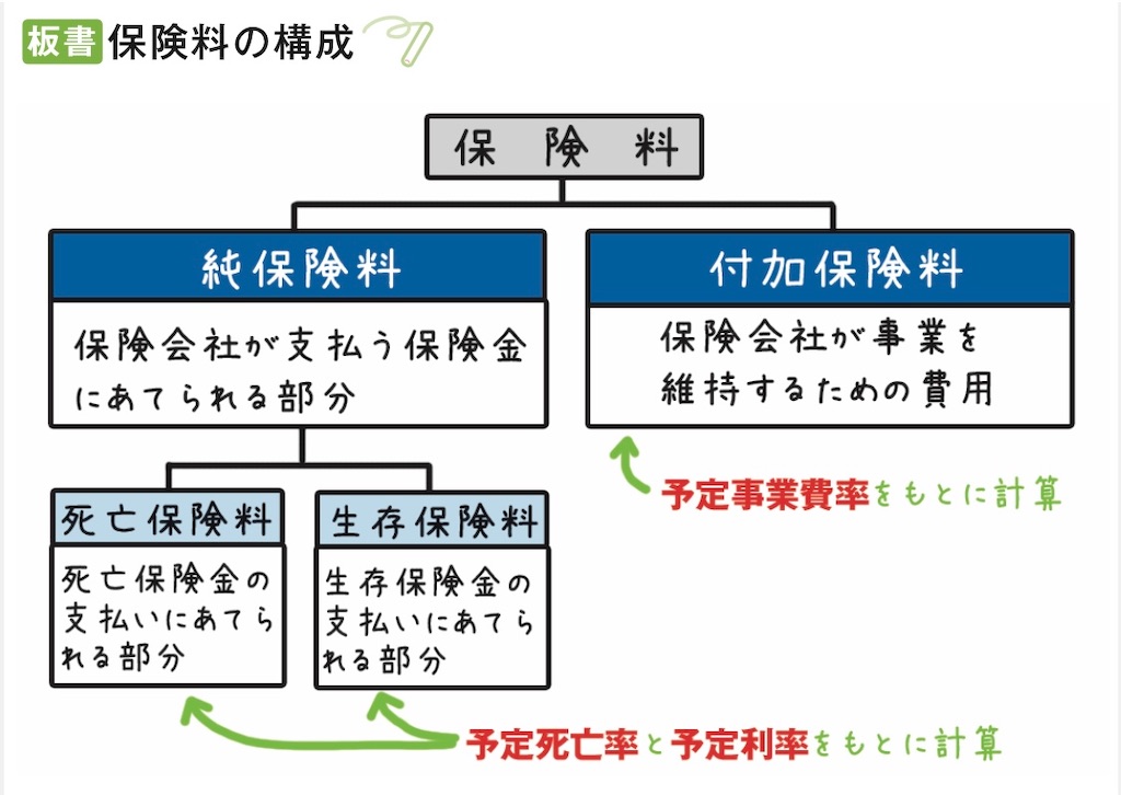 f:id:liveKyoto:20210402145320j:image f:id:liveKyoto:20210402145320j:image