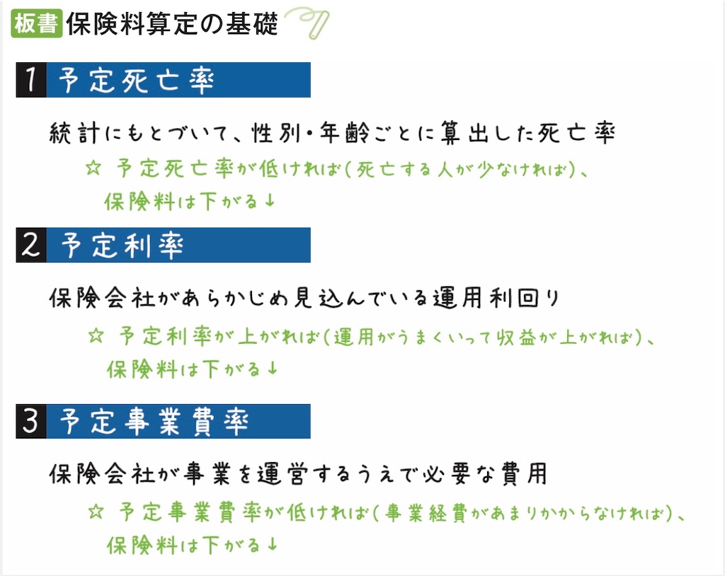 f:id:liveKyoto:20210402145323j:image f:id:liveKyoto:20210402145323j:image