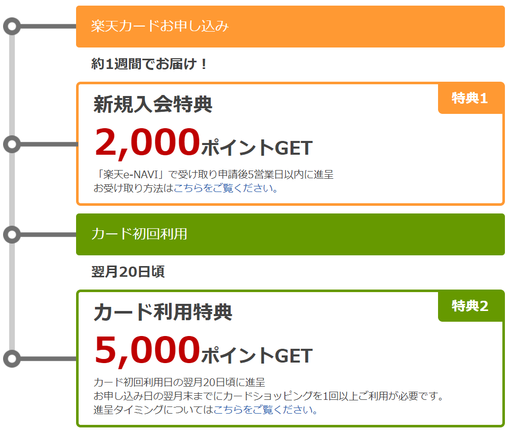 f:id:live_fes:20180324190458p:plain f:id:live_fes:20180324190458p:plain