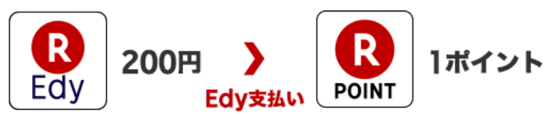 f:id:live_fes:20180324191537p:plain f:id:live_fes:20180324191537p:plain