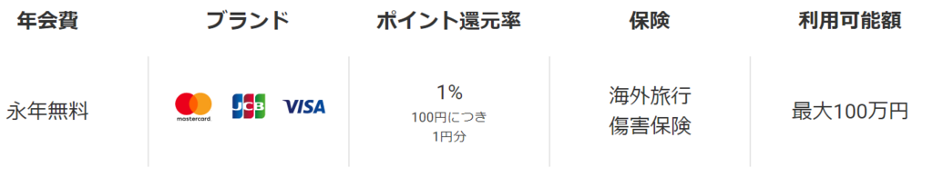 f:id:live_fes:20180324195752p:plain f:id:live_fes:20180324195752p:plain