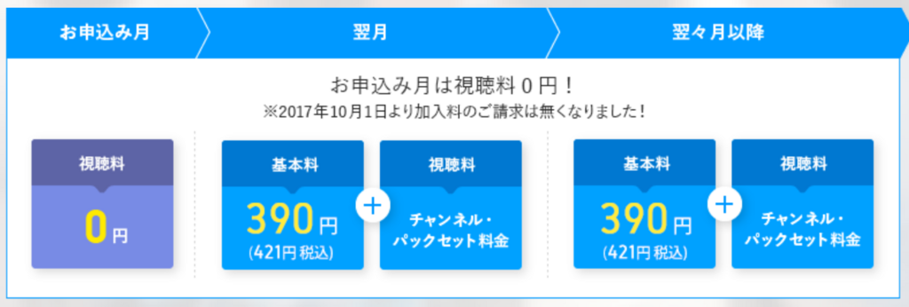 f:id:live_fes:20180617175350p:plain f:id:live_fes:20180617175350p:plain