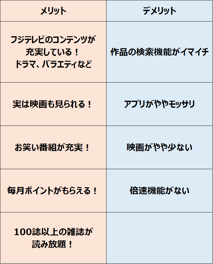 f:id:live_fes:20191209000423p:plain