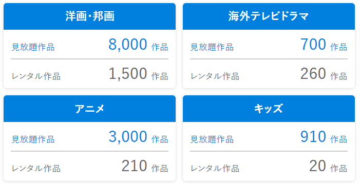 f:id:live_fes:20200122162324p:plain f:id:live_fes:20200122162324p:plain
