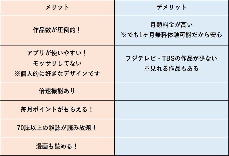 f:id:live_fes:20200122170554p:plain f:id:live_fes:20200122170554p:plain
