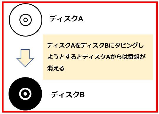 f:id:live_fes:20220117005004j:plain