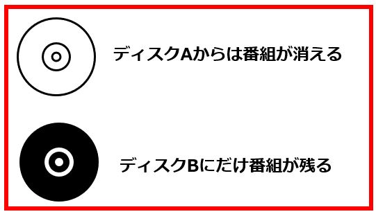 f:id:live_fes:20220117005011j:plain