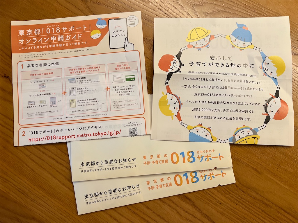 東京018サポート、オンライン申請後に手紙きた。無駄無駄無駄無駄無駄
