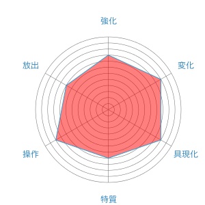 f:id:livedesu:20181130001508j:plain