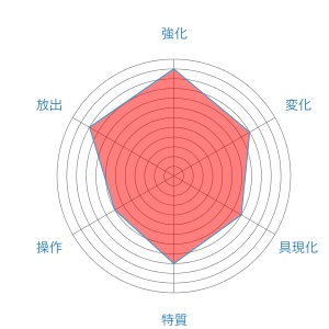 f:id:livedesu:20181130001904j:plain