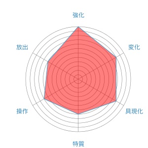 f:id:livedesu:20181130002450j:plain