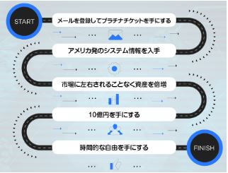 f:id:liveinshadow:20180523173014j:plain f:id:liveinshadow:20180523173014j:plain