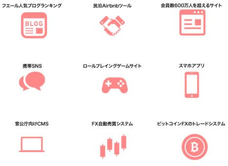 f:id:liveinshadow:20180523173533j:plain f:id:liveinshadow:20180523173533j:plain