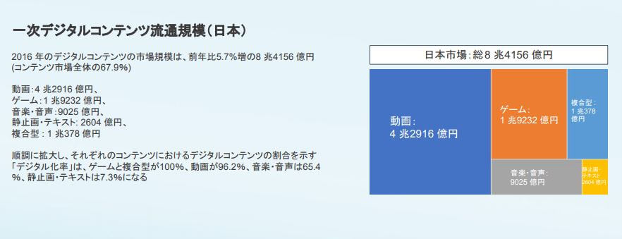 f:id:liveinshadow:20180608151943j:plain f:id:liveinshadow:20180608151943j:plain
