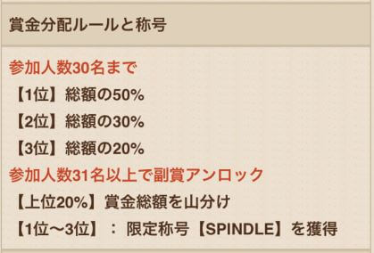 f:id:liveinshadow:20180620152508j:plain f:id:liveinshadow:20180620152508j:plain
