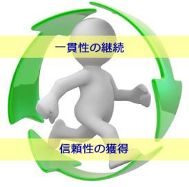 f:id:liveinshadow:20180701113523j:plain f:id:liveinshadow:20180701113523j:plain