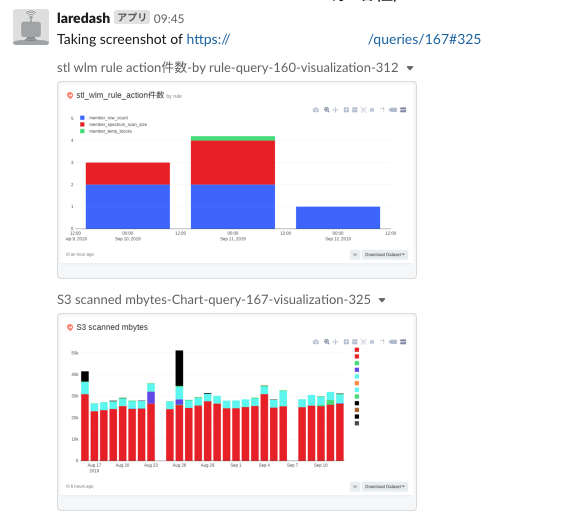f:id:livesense-analytics:20190917150100p:plain
