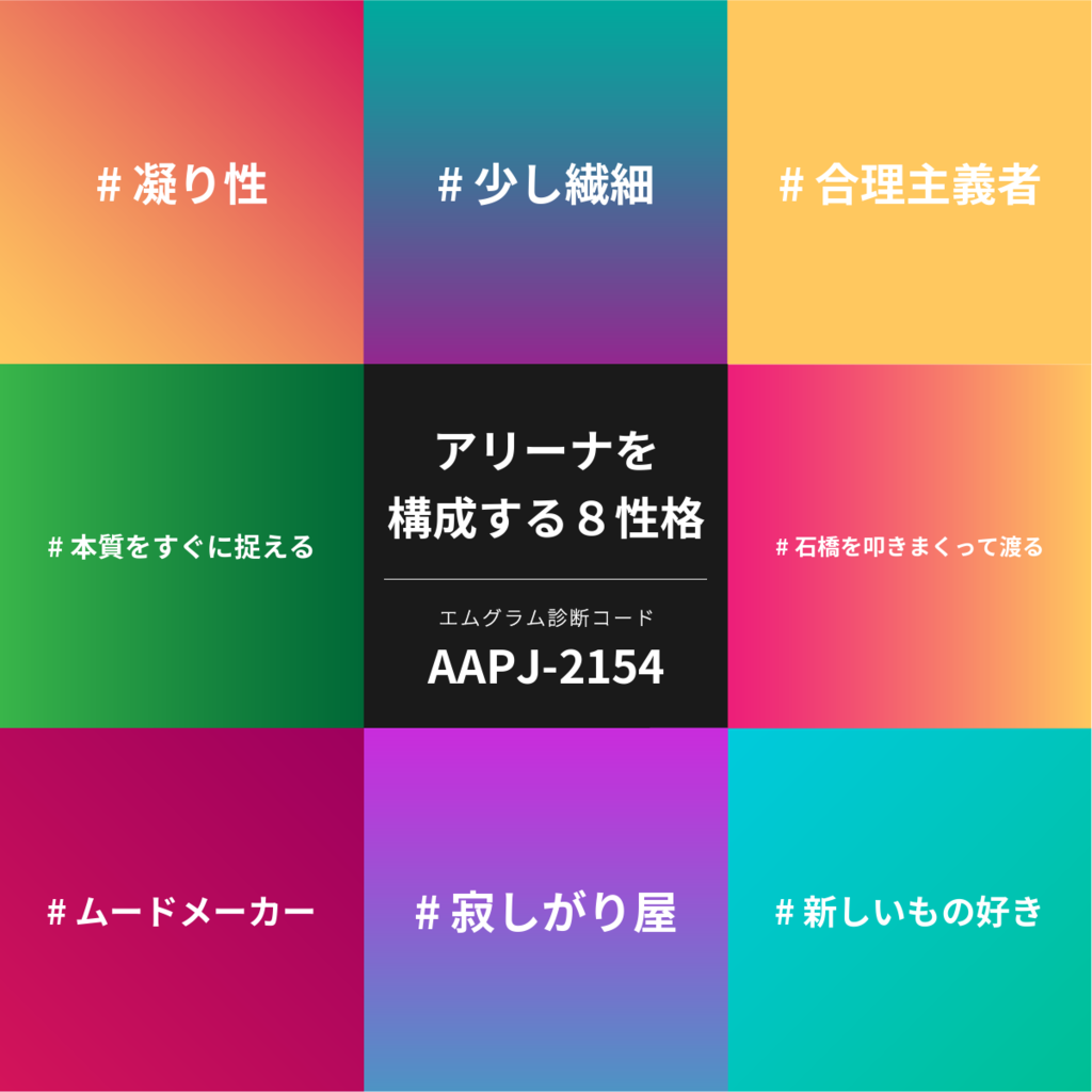 超精密な性格診断 エムグラム診断をやってみました Life In Bloom 超精密な性格診断 エムグラム診断をやってみました Life In Bloom