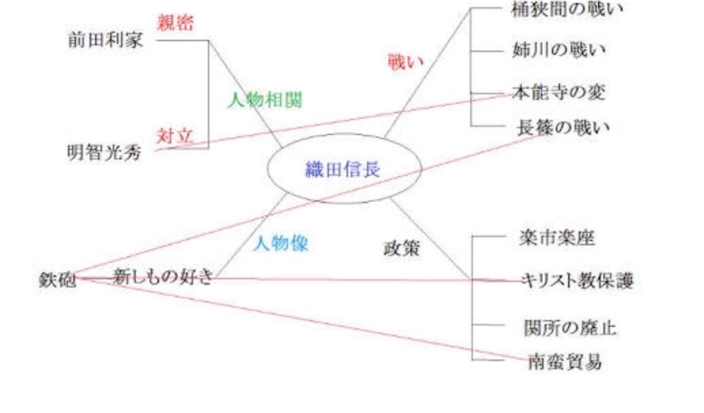 f:id:livingston09:20190418172051j:image
