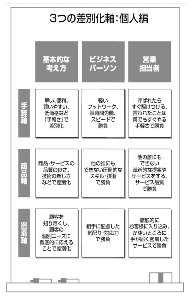 f:id:lkecmlfd:20170327102109p:plain f:id:lkecmlfd:20170327102109p:plain