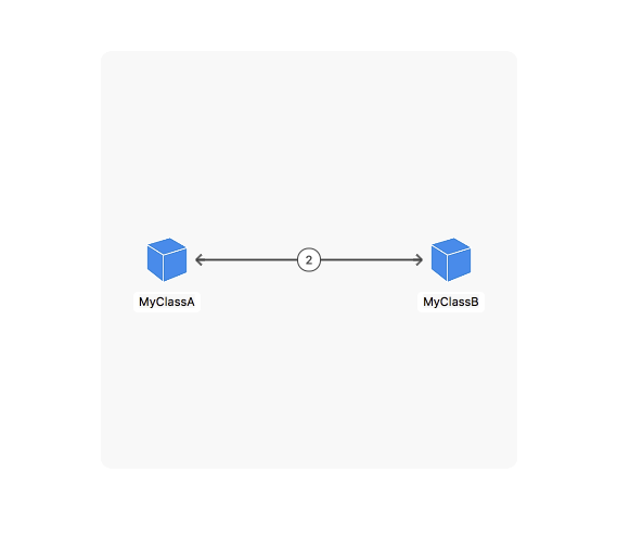 f:id:llcc:20171018142244p:plain f:id:llcc:20171018142244p:plain