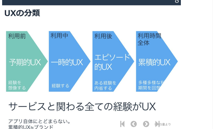 f:id:llcc:20180714161052p:plain