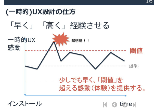f:id:llcc:20180714161839p:plain