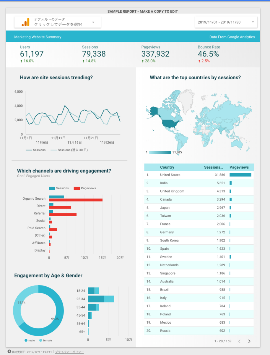 f:id:llcc:20191201114725p:plain f:id:llcc:20191201114725p:plain