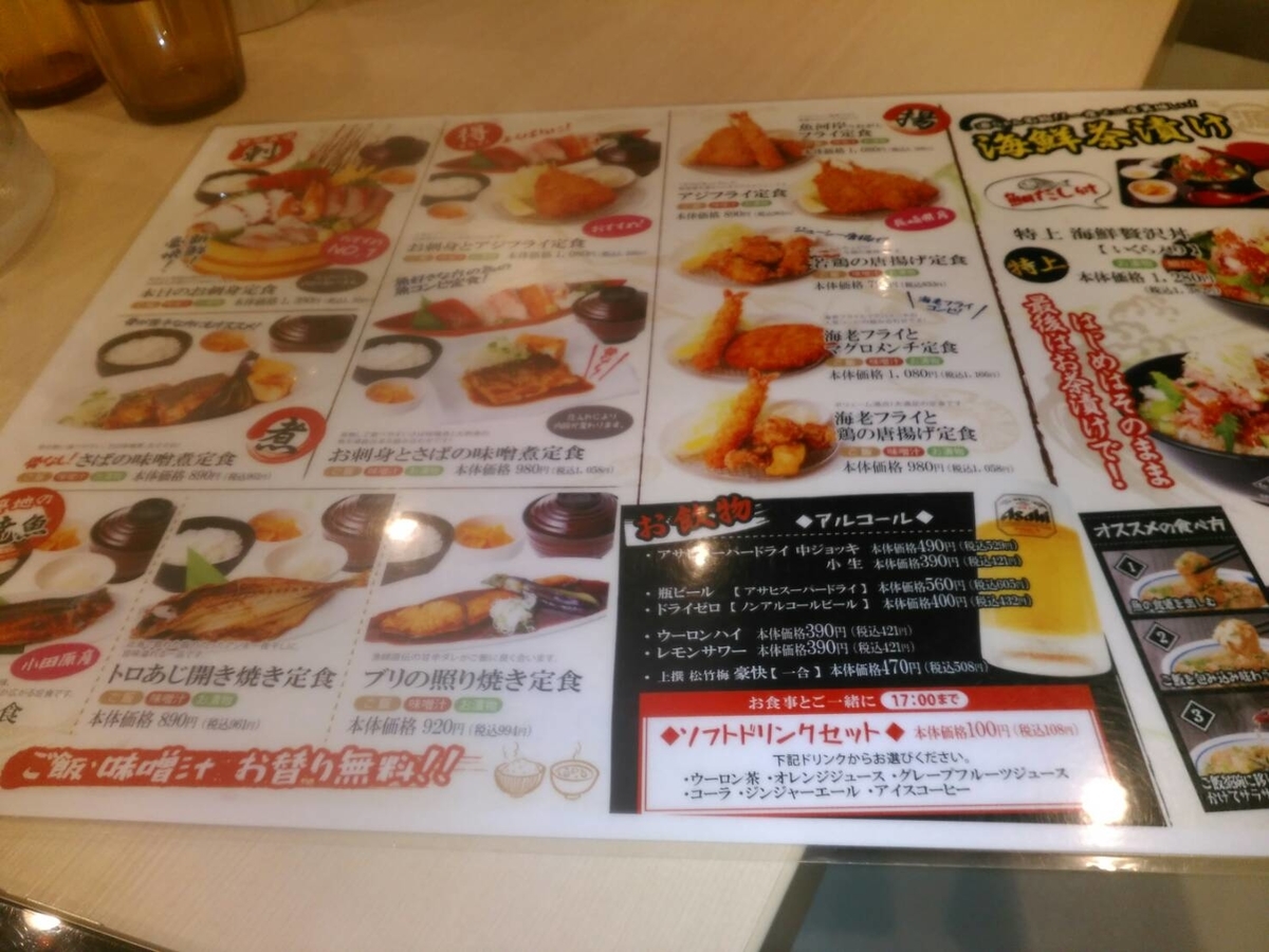 f:id:llcnagomi:20190603195704j:plain