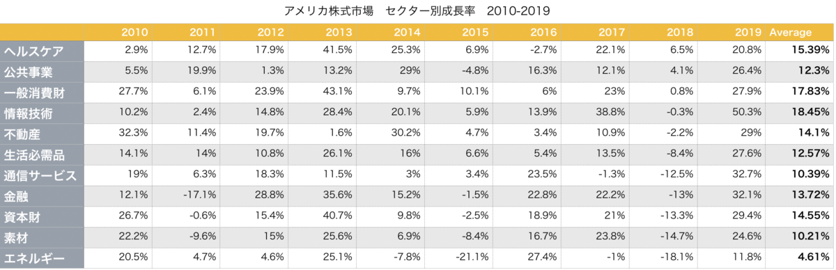 f:id:llcpastel:20201119042604p:plain