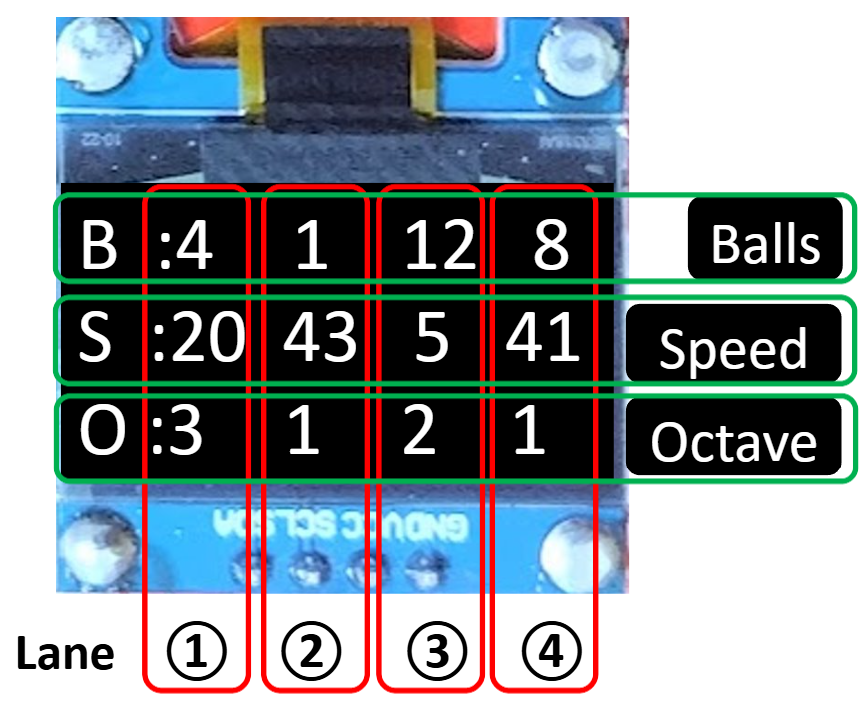 Chord Sequencer 鷹風 TAKA-KAZE - 【lleqpue9】カラフルモジュラーシンセ