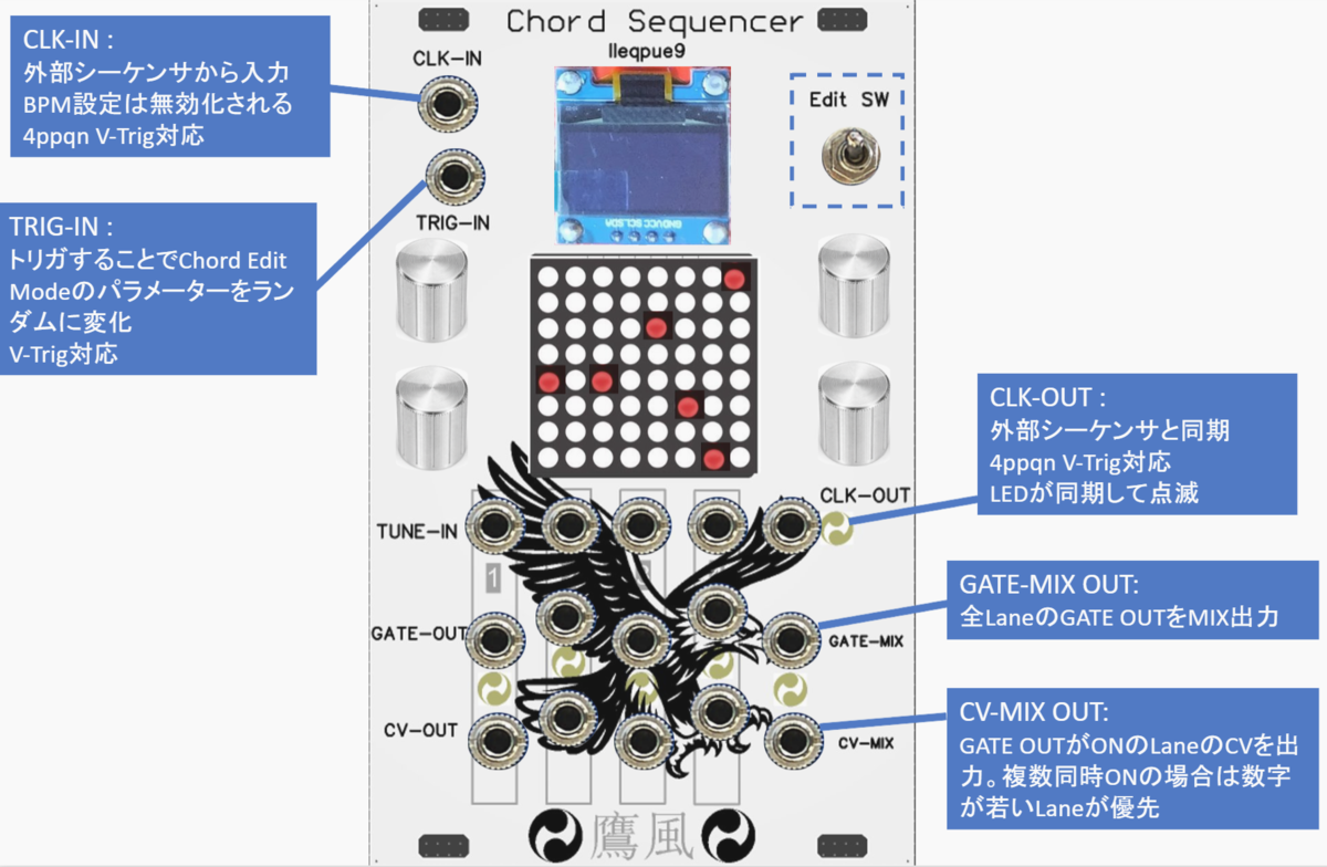 Chord Sequencer 鷹風 TAKA-KAZE - 【lleqpue9】カラフルモジュラーシンセ