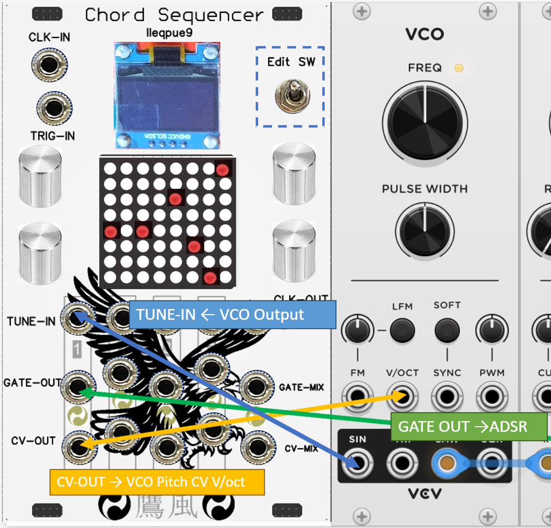 Chord Sequencer 鷹風 TAKA-KAZE - 【lleqpue9】カラフルモジュラーシンセ