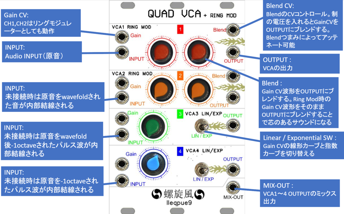 Chord Sequencer モジュラーシンセサイザー lleqpue9 lleqpue9】カラフルモジュラーシンセ
