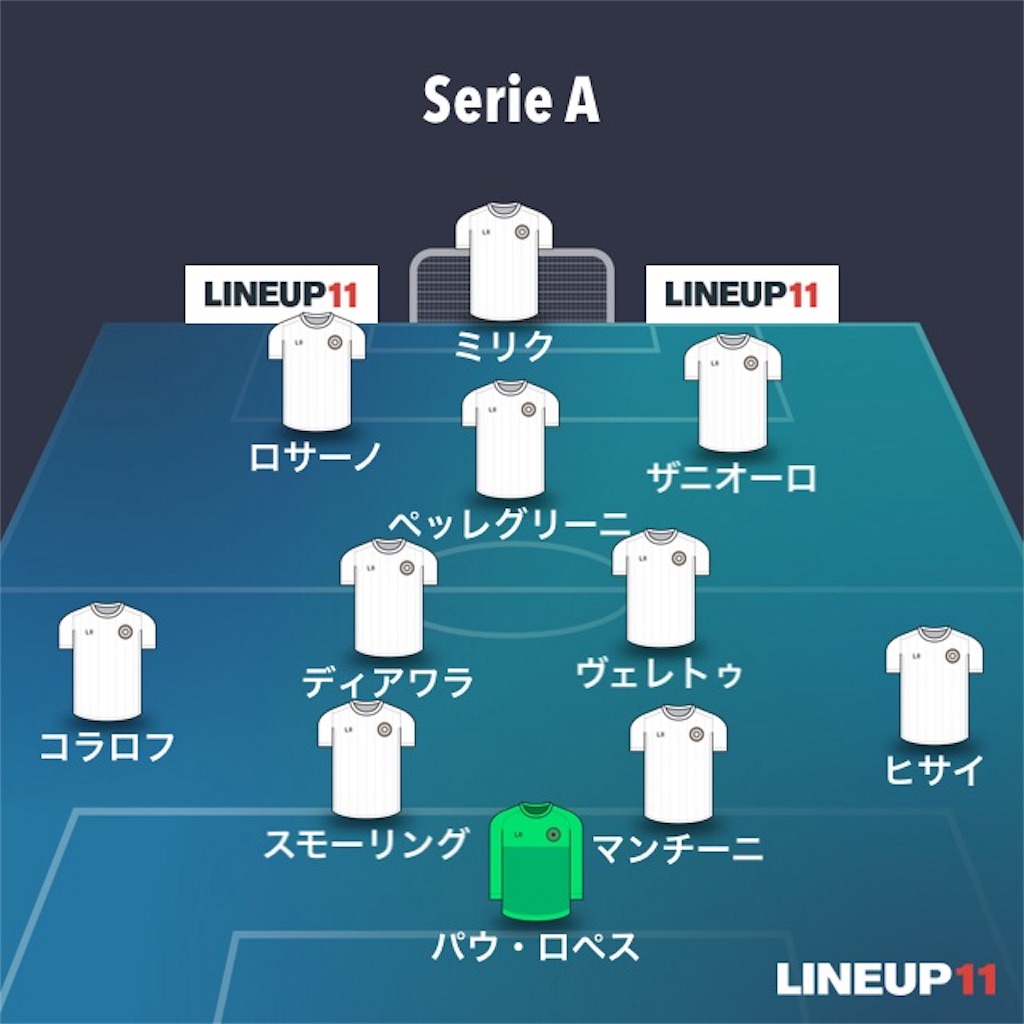 勝手にメルカート Secondo Tempo アルノ川の畔から