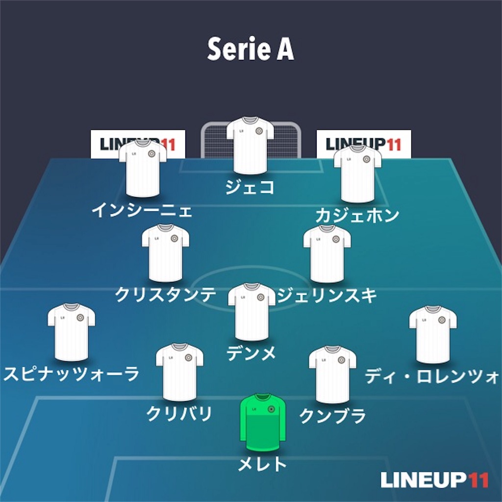 勝手にメルカート Secondo Tempo アルノ川の畔から