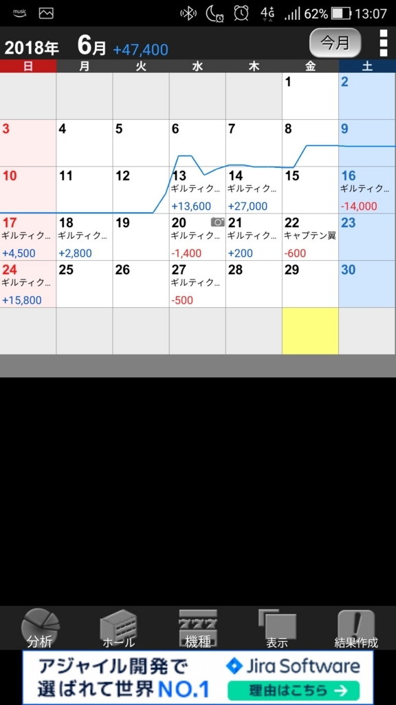 f:id:llldk:20180704134542j:plain