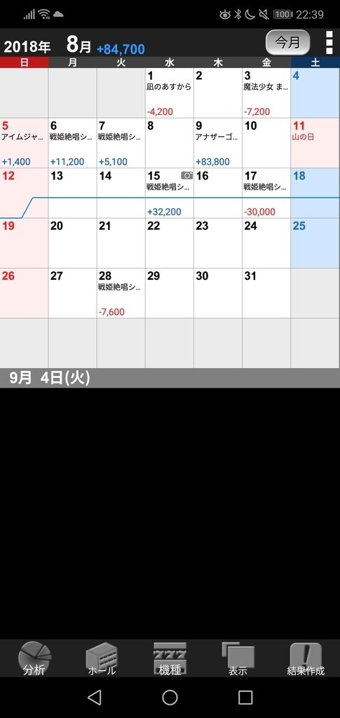 f:id:llldk:20180904224022j:plain f:id:llldk:20180904224022j:plain