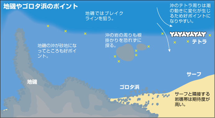 f:id:lltakatoll:20210109124030p:plain