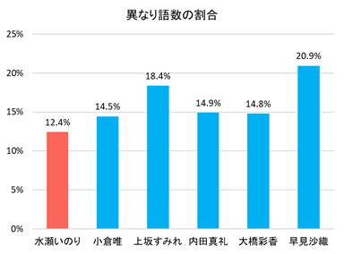 f:id:llterra98:20220227221145j:plain