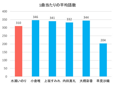 f:id:llterra98:20220227223450j:plain