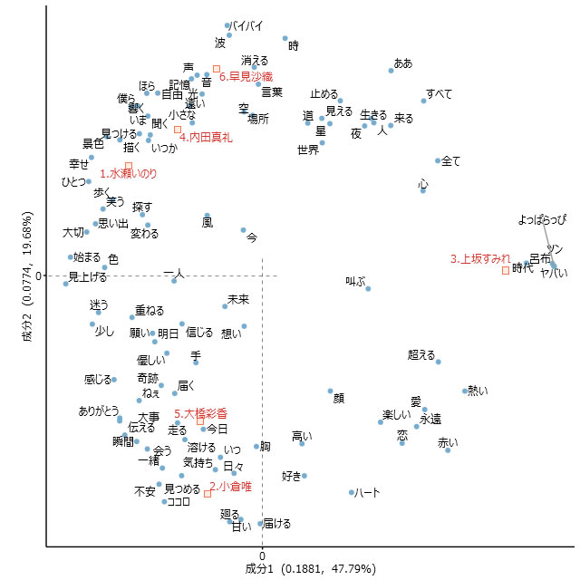 f:id:llterra98:20220303002532j:plain