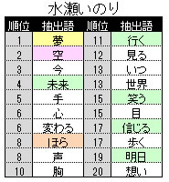 f:id:llterra98:20220303154741j:plain