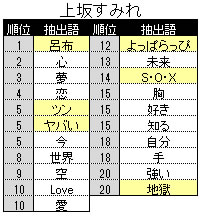 f:id:llterra98:20220303154814j:plain