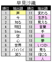 f:id:llterra98:20220303154839j:plain