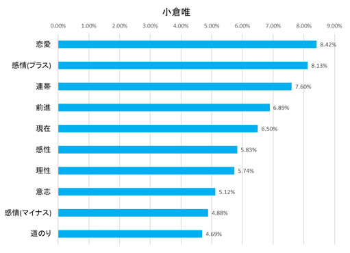 f:id:llterra98:20220303224732j:plain