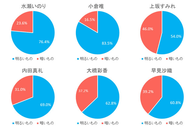 f:id:llterra98:20220304014443j:plain