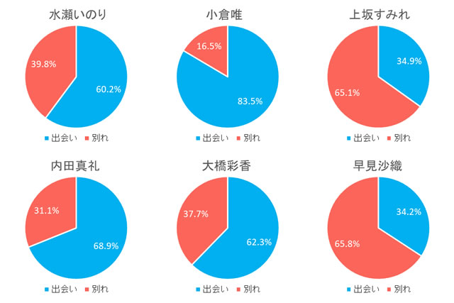 f:id:llterra98:20220304022739j:plain