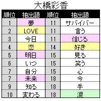 f:id:llterra98:20220304114022j:plain