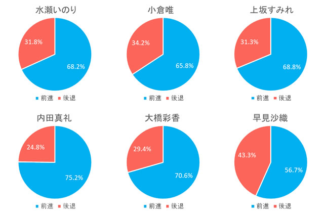 f:id:llterra98:20220304140440j:plain